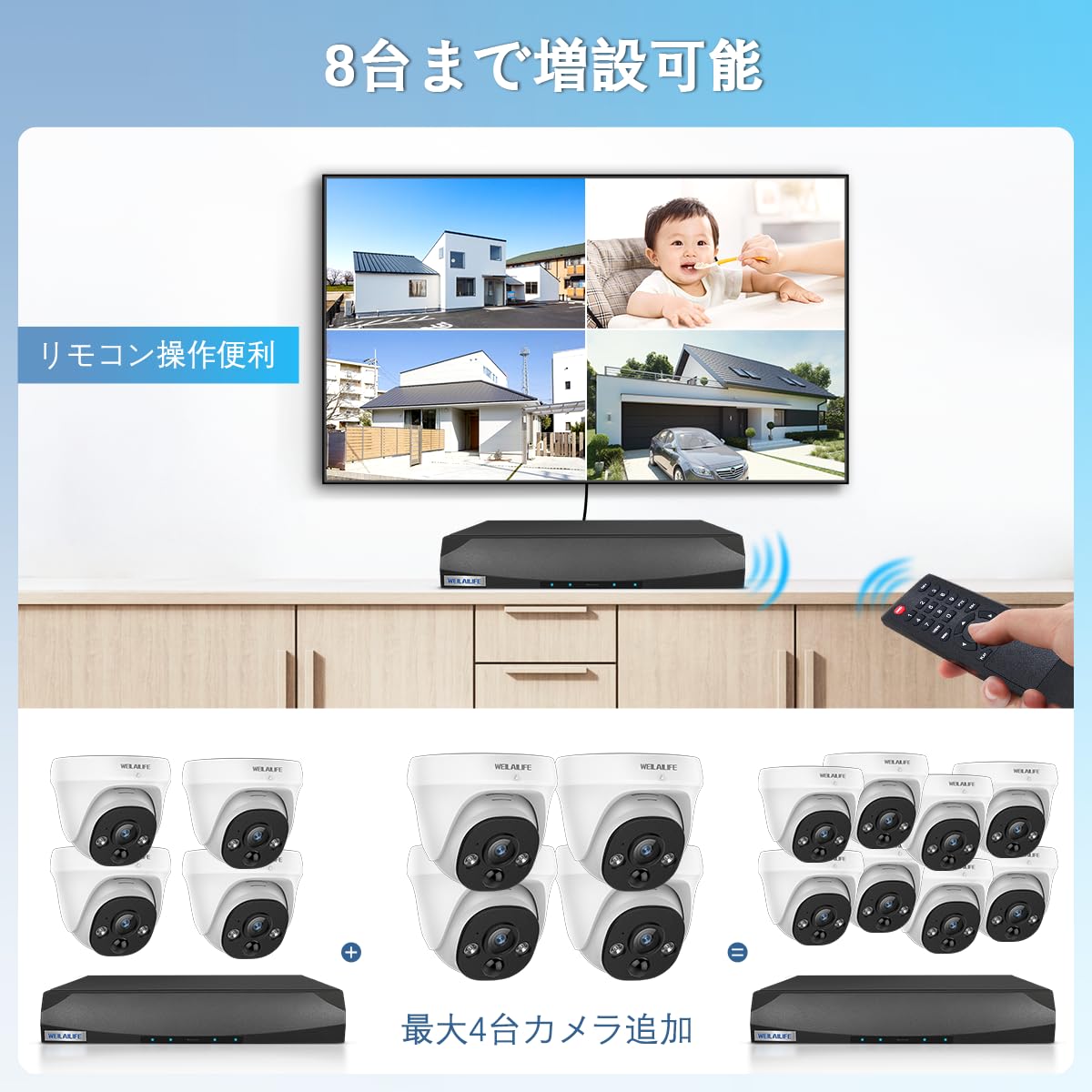 Amazon.co.jp: 【4K800万画素・ 双方向通話】 WEILAILIFEドーム型 有線