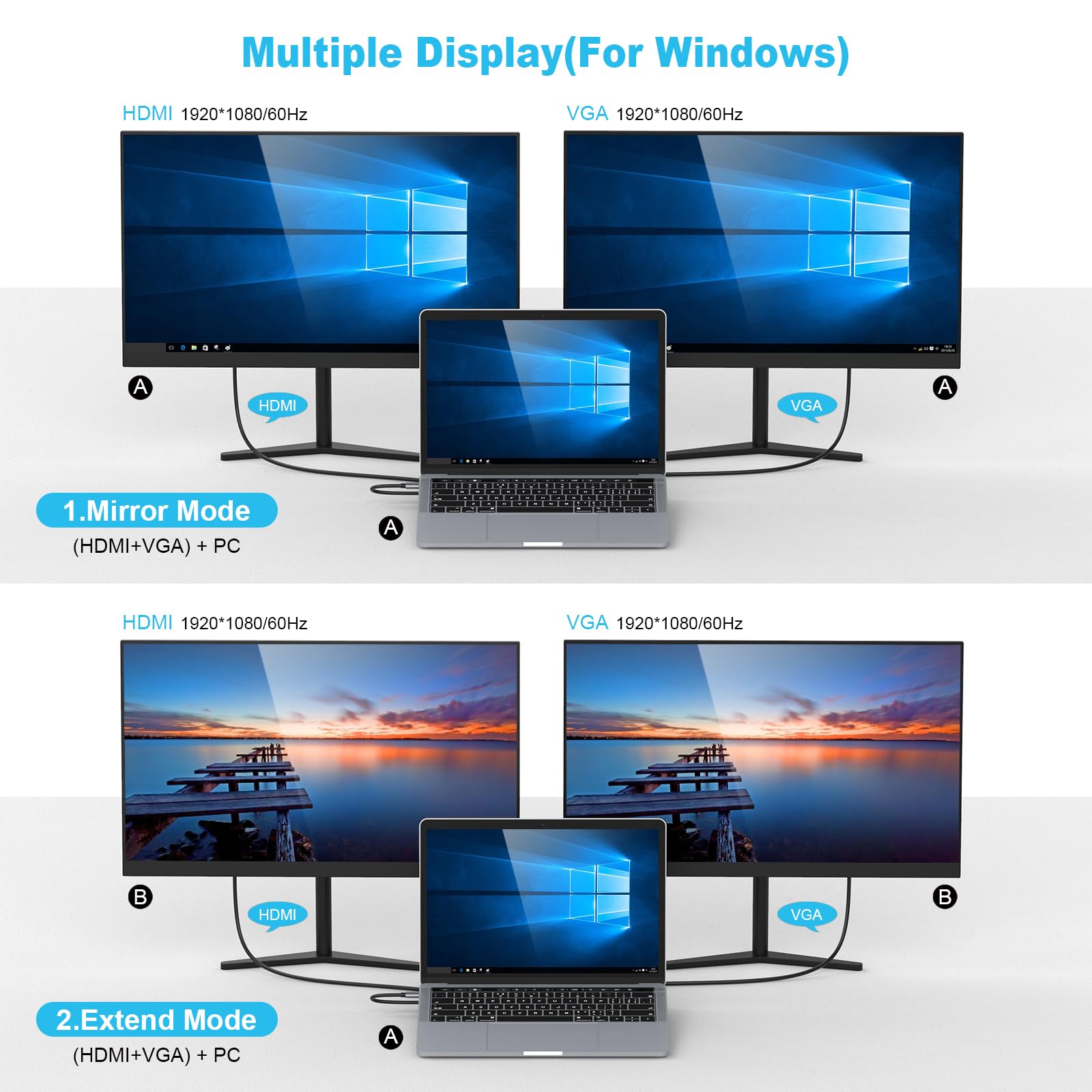Adattatore docking station USB C, 10 in 1, docking station USB C, triplo display con HDMI 4K, VGA, 3 USB 3.0, PD 100 W, Ethernet, lettore SD/TF, audio/microfono per laptop di tipo C