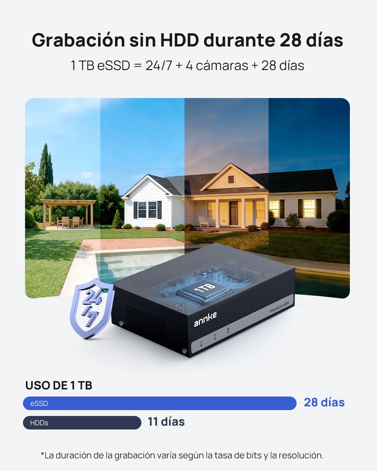 ANNKE 5MP Lite 4CH CCTV DVR Enregistreur Avec Disque Dur SSD Interne 1TB | Enregistrement 24h/24,4 Canaux DVR Avec Détection de Personnes et Véhicules, Compatible 4 Aaméras Analogiques + 1 Caméra IP