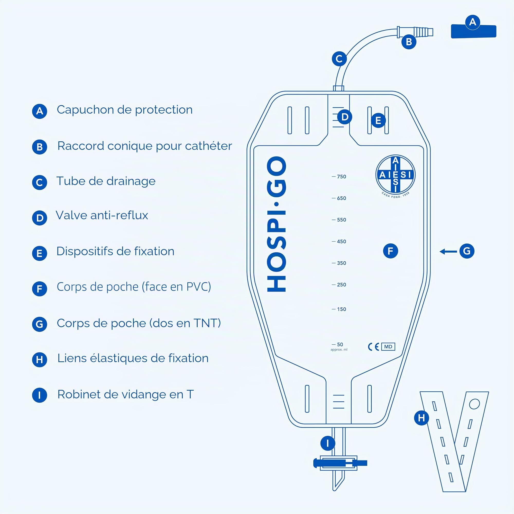AIESI® Sac de drainage urinaire de jambe capacité 750 ml tube 30 cm avec robinet de vidange en croix (T) et valve anti-reflux HOSPI-GO (Paquet de 10 pièces), Dos en TNT respirant