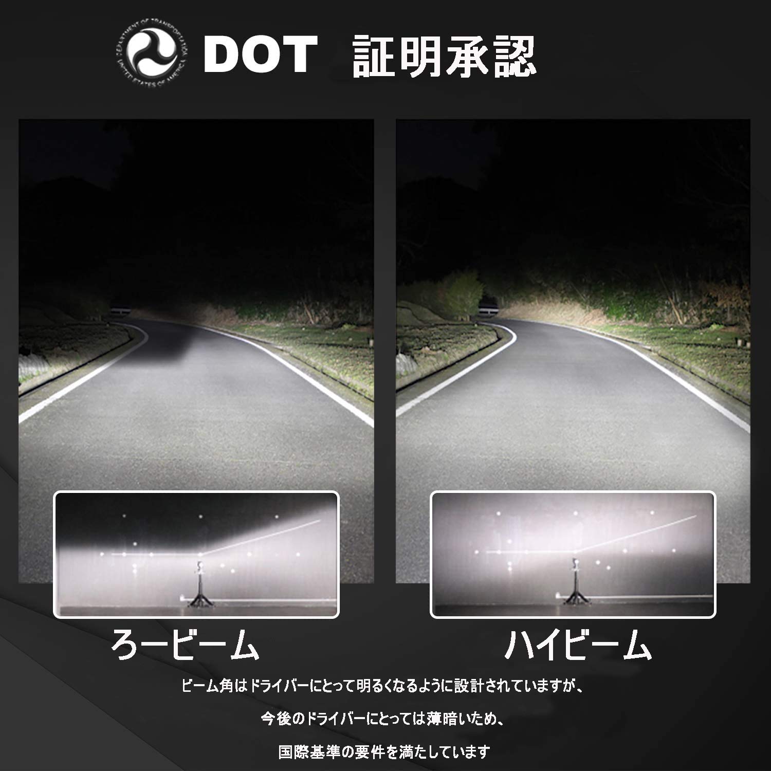Amazon | GREENBEAN 7インチ LEDヘッドライト 45w Hi/Lo ホワイト 