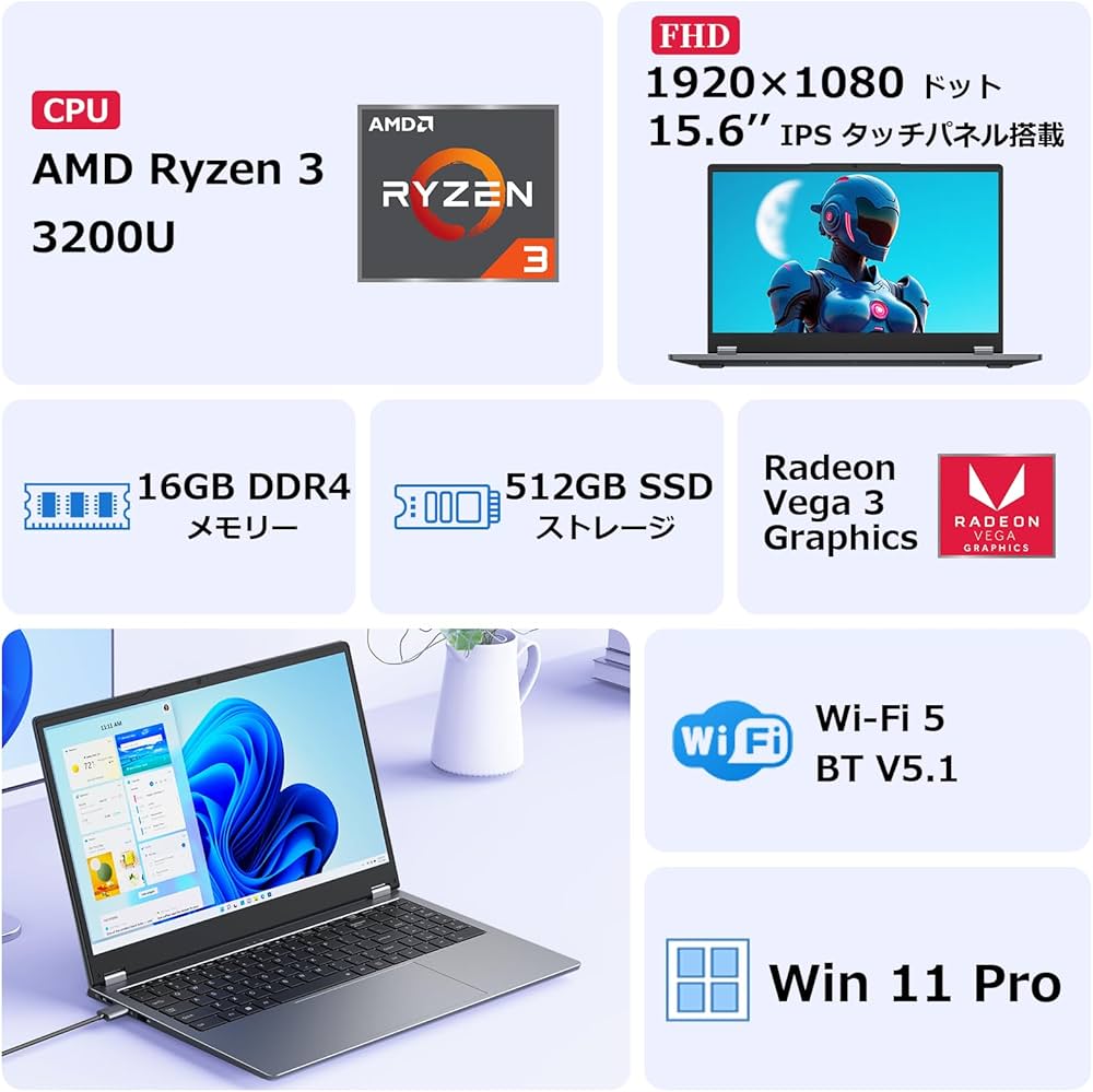 Amazon.co.jp: ノートパソコン 15.6インチ Office搭載 360度回転可能