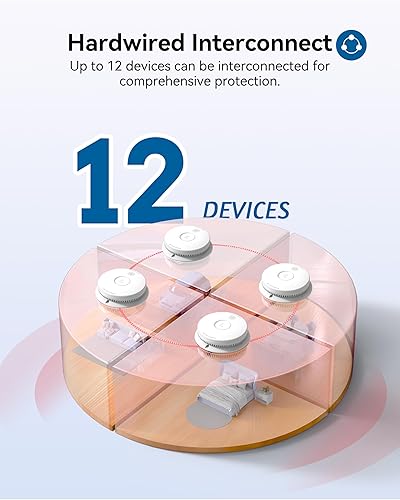 Miniatura 4 de SITERWELL Detector de humo, detector de humo interconectado con cable, alarma de humo fotoeléctrica con batería de reserva de 9 V, alarma de