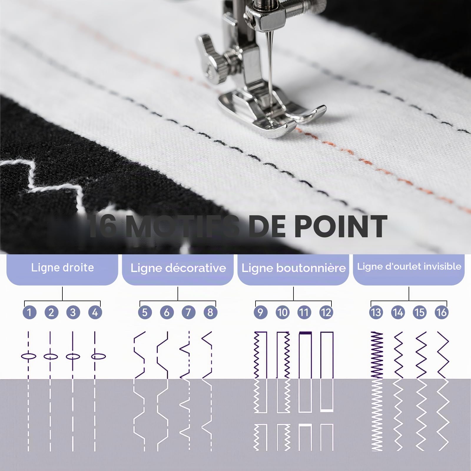 Qoosea Machine à Coudre Portable Débutant, 16 Modèles de Points Petite Machine à Coudre électrique avec Kit Accessoires, Mini Sewing Machine Facile à Utiliser avec lumière LED, Violet