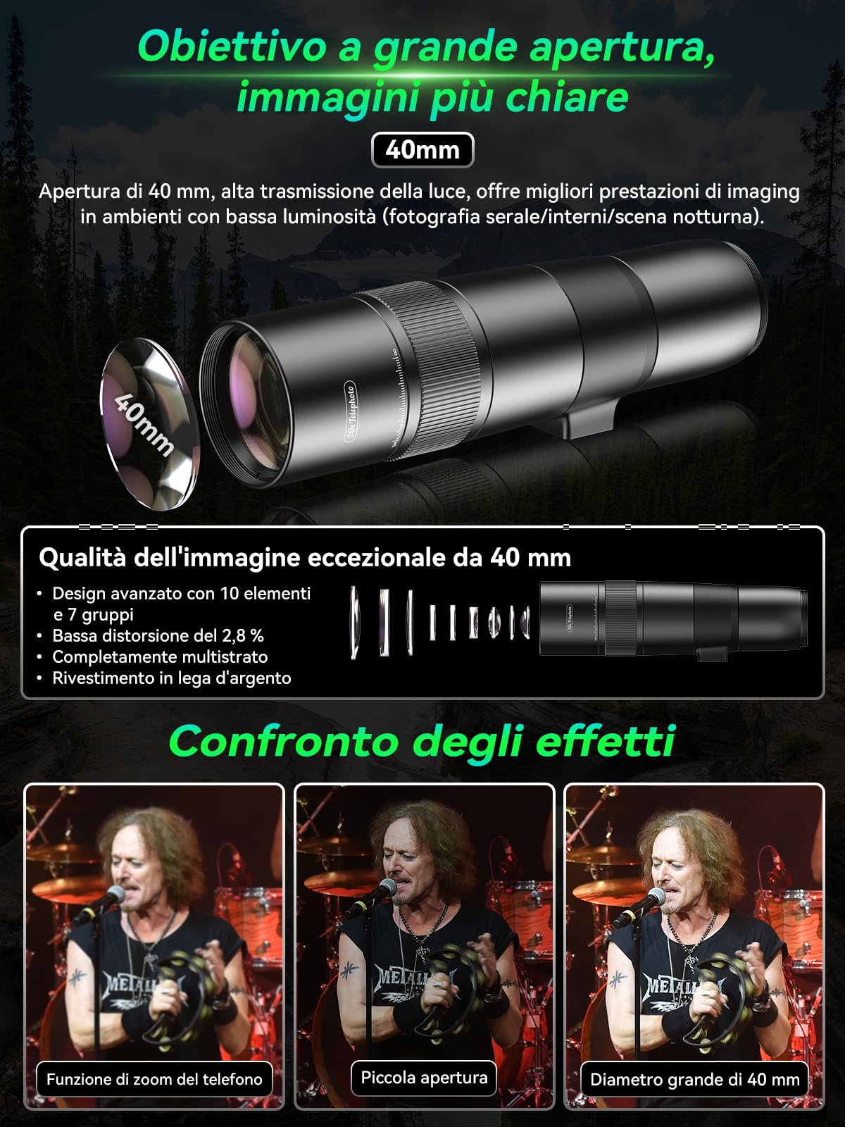 APEXEL 30X Super Telephoto Lens, Lunghezza Focale di 720mm, Cattura Professionale e Artistica per Fauna Selvatica, Sport, Concerti