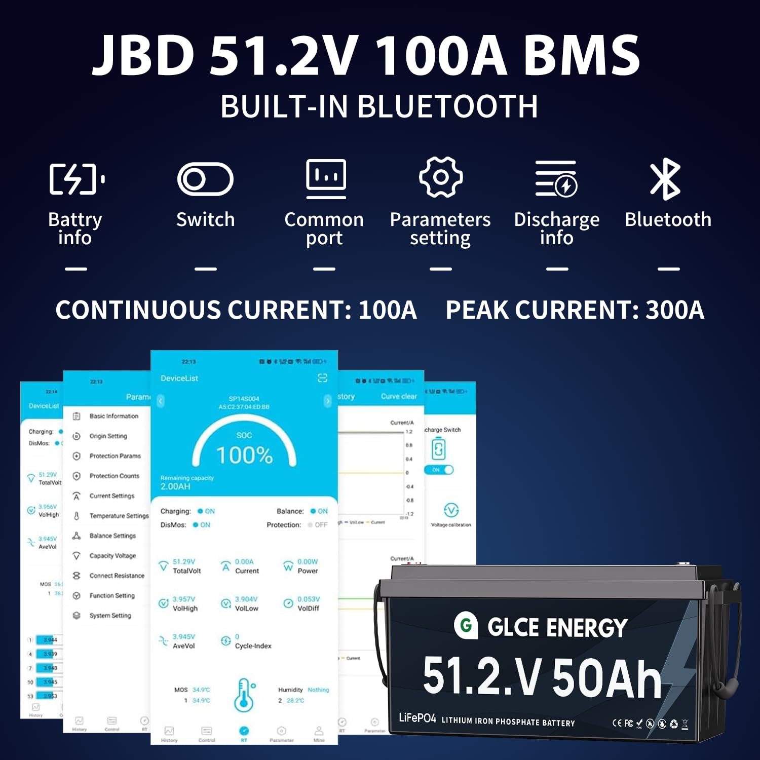 Batería de litio LiFePO4 de 48 V (51,2 V) 50 Ah, recargable, con Bluetooth de 100 A, 4000 – 15000 ciclos, 2560 Wh de alta capacidad, para almacenamiento de energía doméstica