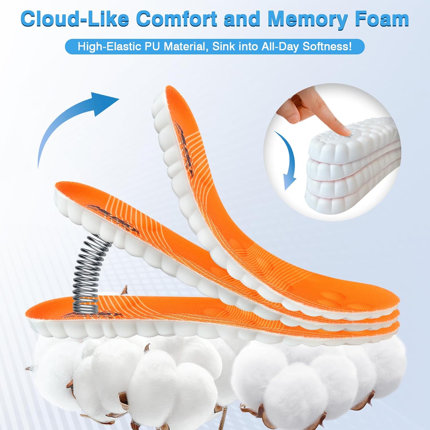 2 Pairs 4D Cloud Insoles-Steppers Insoles for Men & Women,Super Soft Memory Foam Shock Absorption Anti-Fatigue Insoles,Relieve Foot Pain,for Hiking,and Standing All Day - Image 2