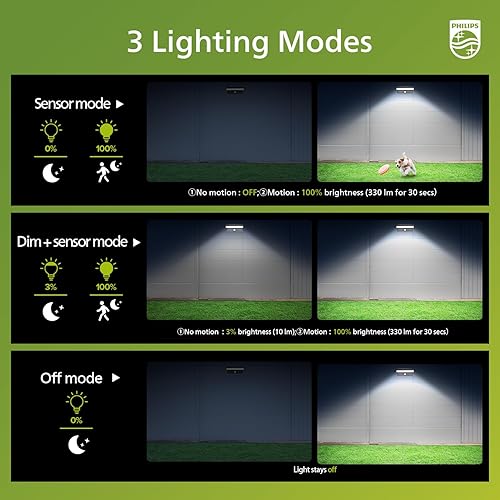 Miniatura 3 de Philips Luz de pared solar con sensor de movimiento para exteriores, 3 modos de iluminación, 5000 K IP54 impermeable, luz LED solar para garaje,