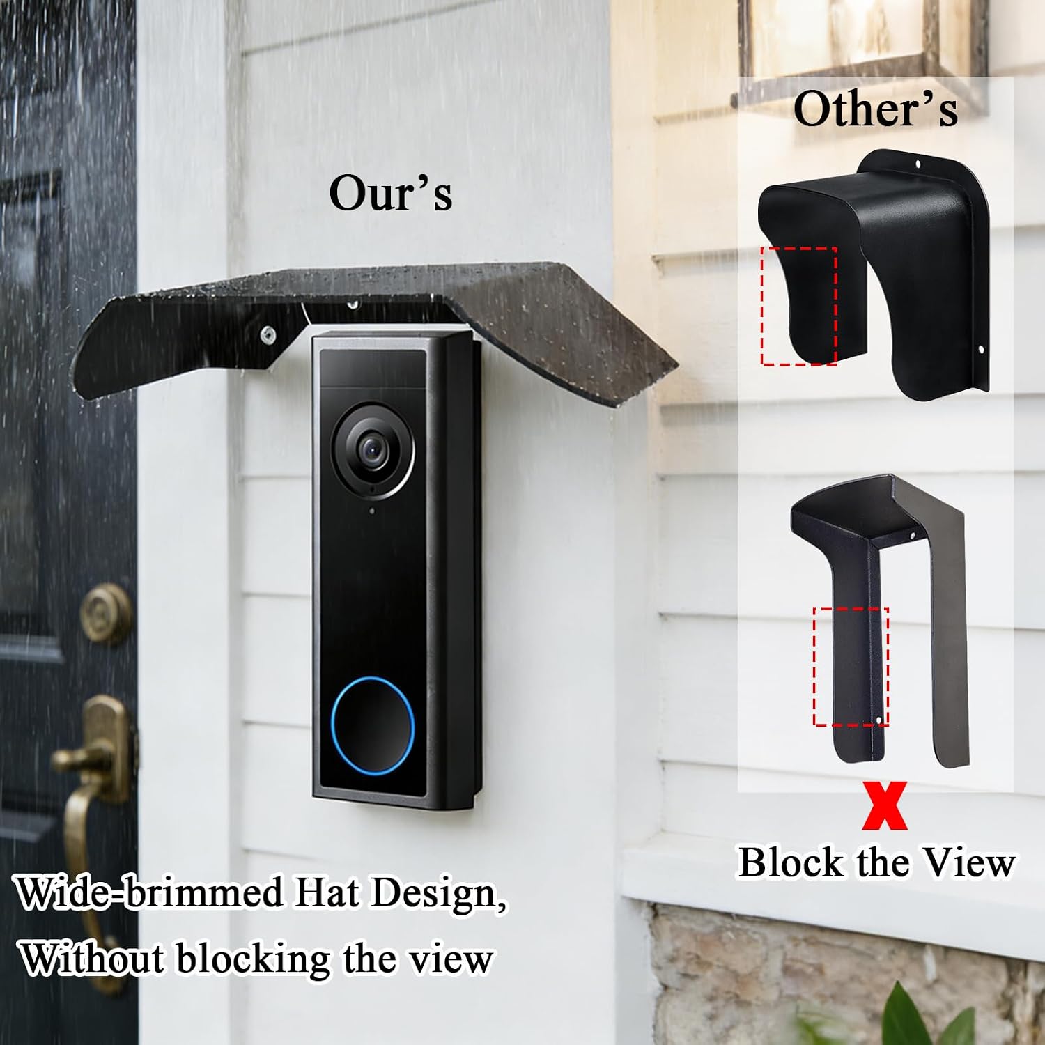 Universal Doorbell Rain Cover Compatible with eufy Video Doorbell E340/C31 | Compatible with eufy C30/S330/S220/2K,Stainless Steel Doorbell Cover Weatherproof, Anti-Glare Sun Shade Protection