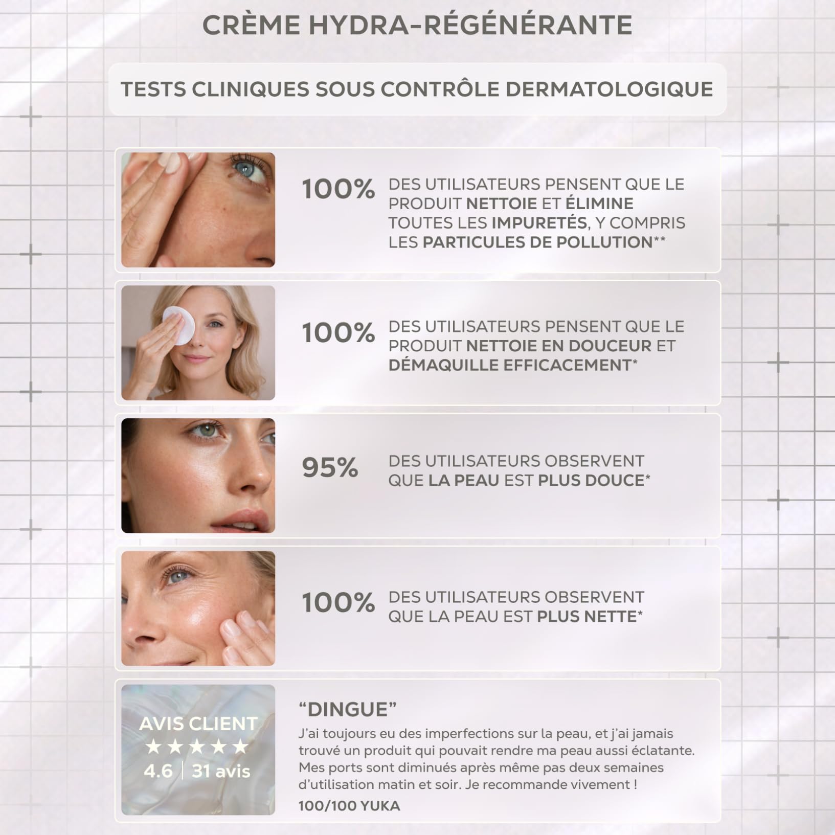 Eau Micellaire Lactée | Élimine maquillage & impuretés | Démaquille, nettoie & apaise | Enrichi en BIONACRE® | 98% d'ingrédients d'origine naturelle | 295 ml