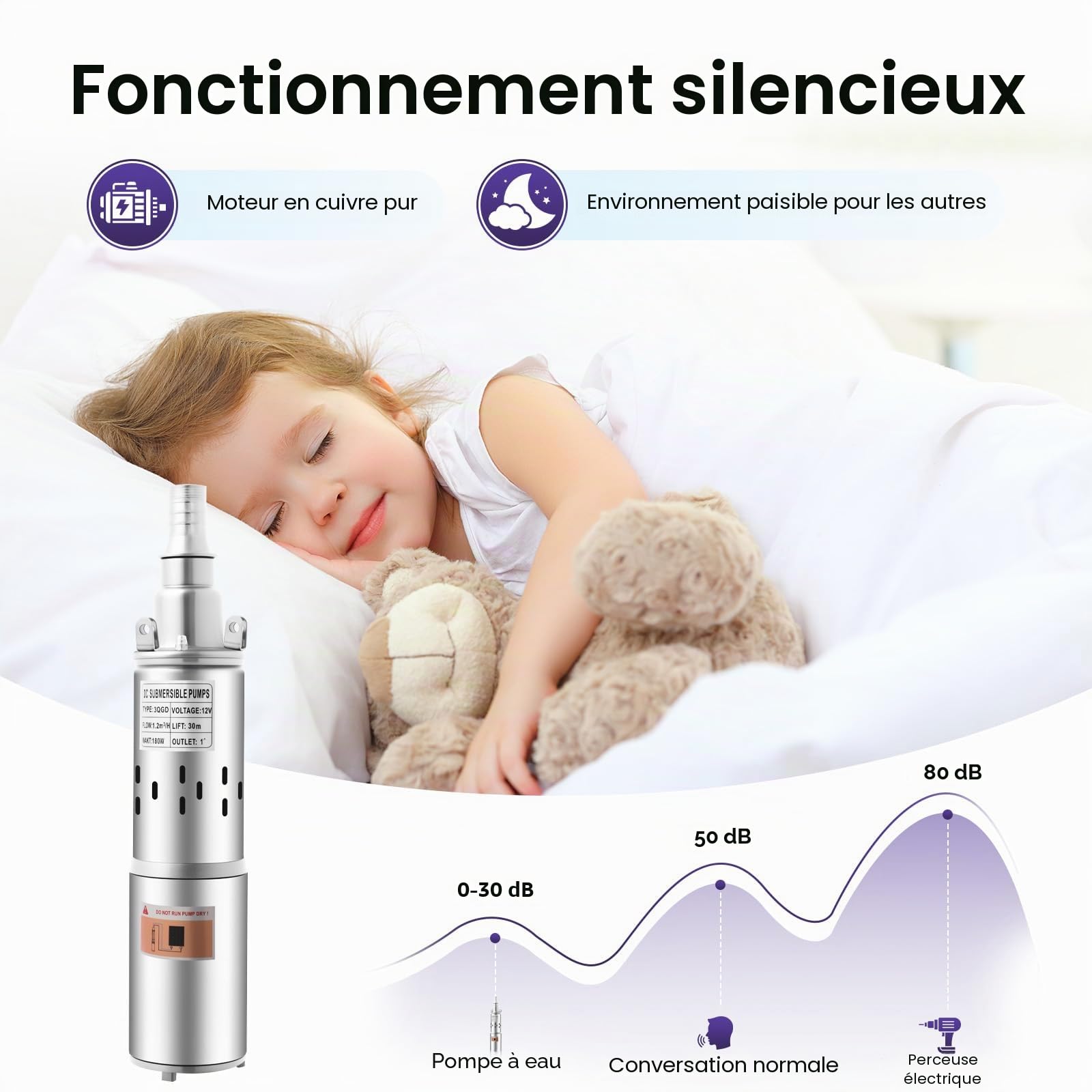 Pompe Immergée, 12V Pompe A Eau, 180W Pompe Immergée Pour Puits, Débit 1,2m³/h, Outil de Pompage pour Jardin et Irrigation (Argent)