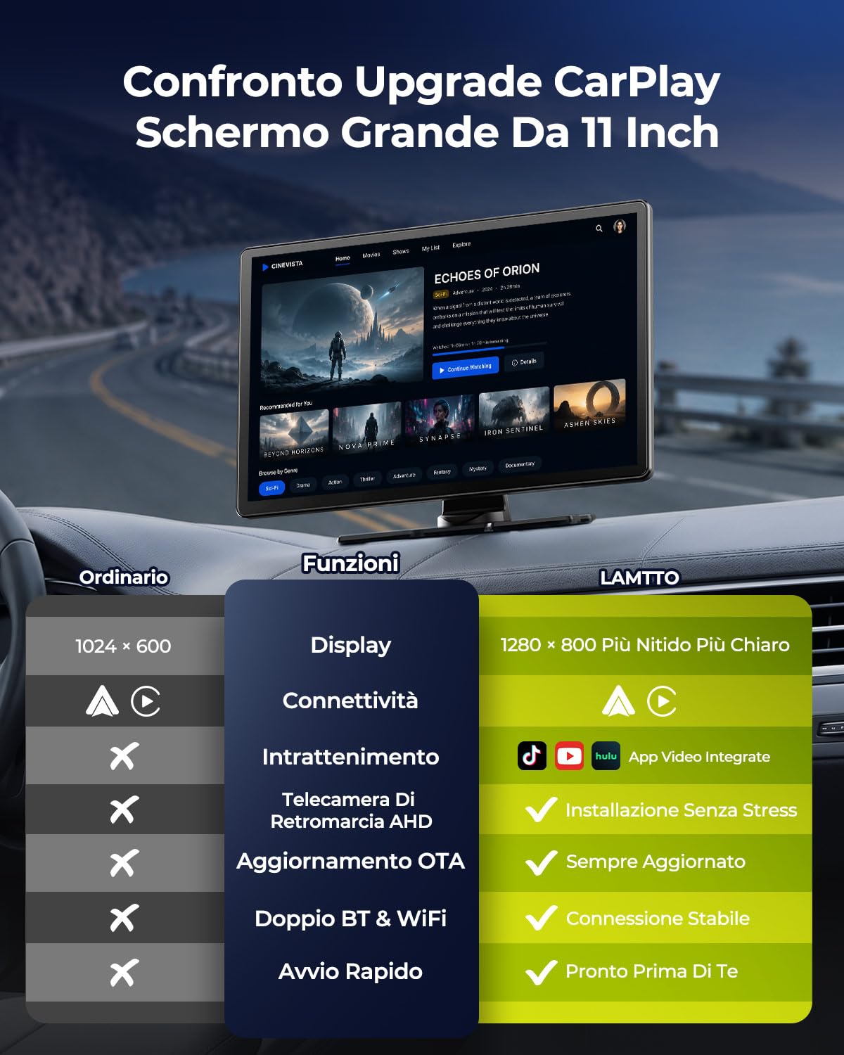 LAMTTO Carplay Wireless Schermo per Auto da 11 Pollici Con Video YouTube TikTok, Portatile Apple CarPlay & Android Auto Con Telecamera Posteriore/Navigazione/Touchscreen In-Cell/Assistente Vocale/OTA