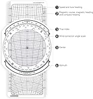 Vista 5 de CYA Computadora de vuelo de plástico E6B, Calculadora de computadora de vuelo piloto de aviación, entrenamiento de vuelo estándar, uso estudiantil