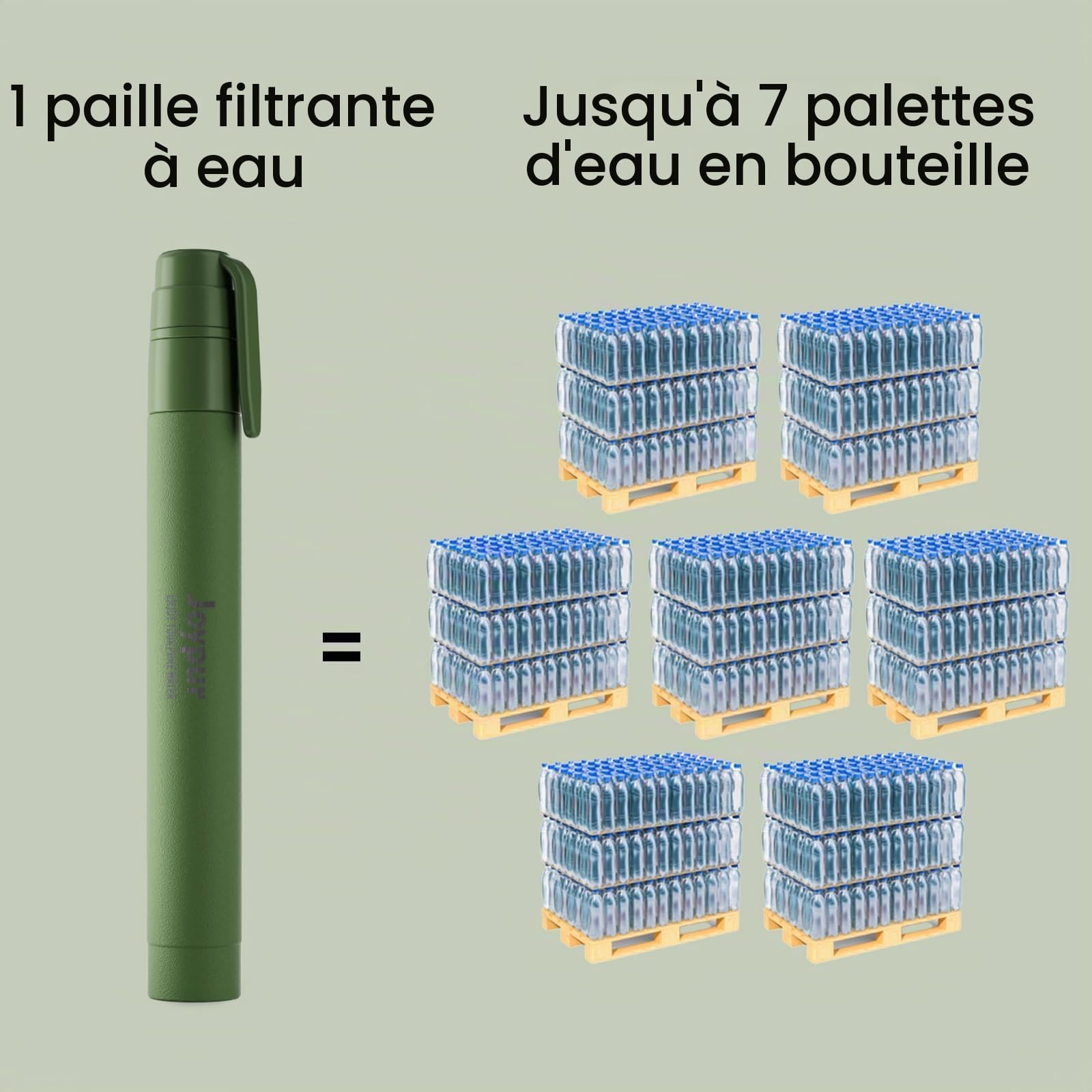 Vue 4