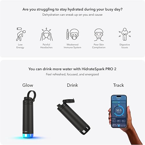 Miniatura 2 de Hidrate Spark PRO 2 Botella inteligente con recordatorios de bebidas y seguimiento de agua, gran regalo de vacaciones para resoluciones de año