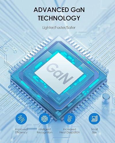 Miniatura 2 de EPICKA GaN - Adaptador de viaje universal, adaptador de enchufe internacional de 75 W con 3 USB-C PD carga rápida y 2 adaptadores de carga rápida