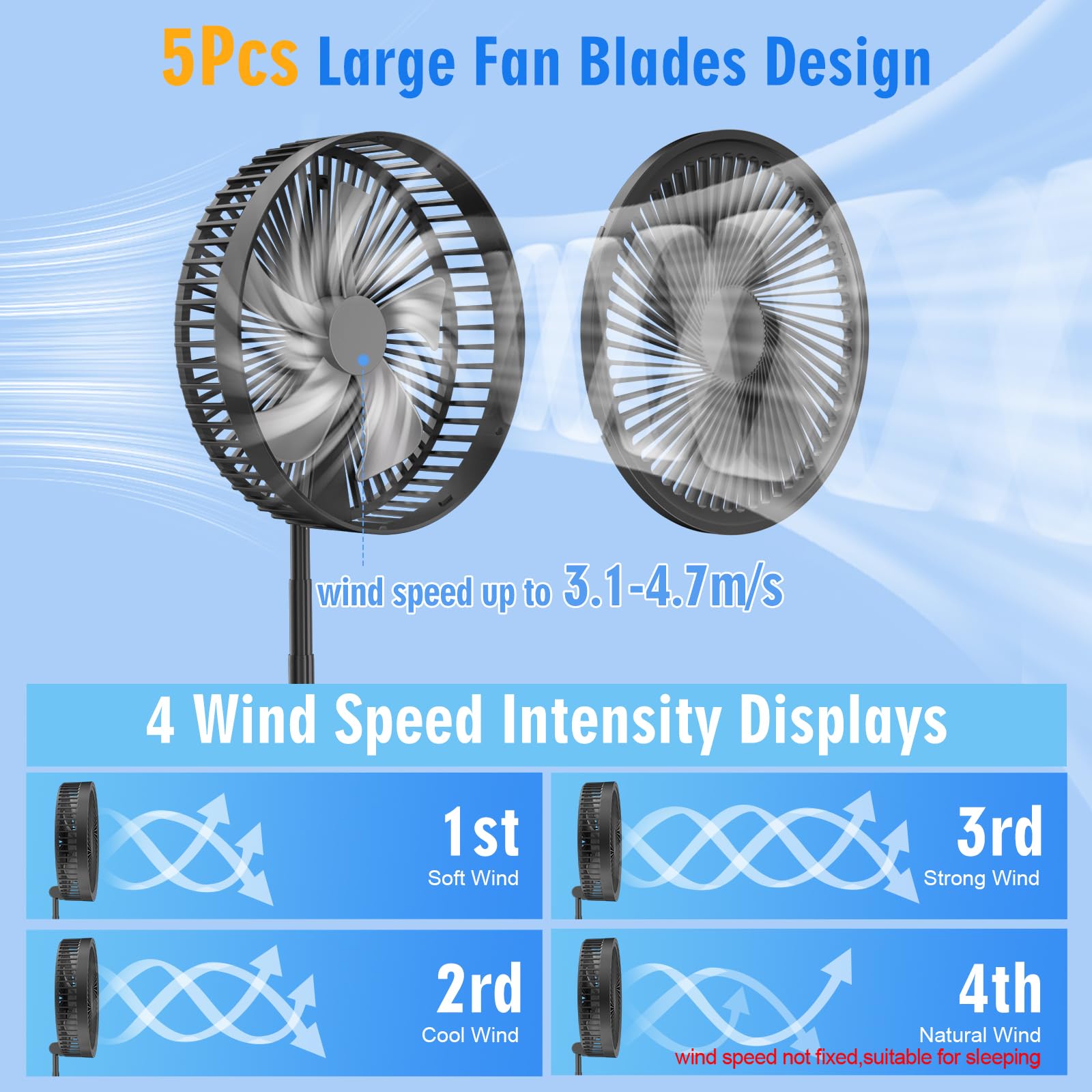 LIPETY Ventilateur sur Pied Portable Pliable Rechargeable - 8000 mAh 8.6"