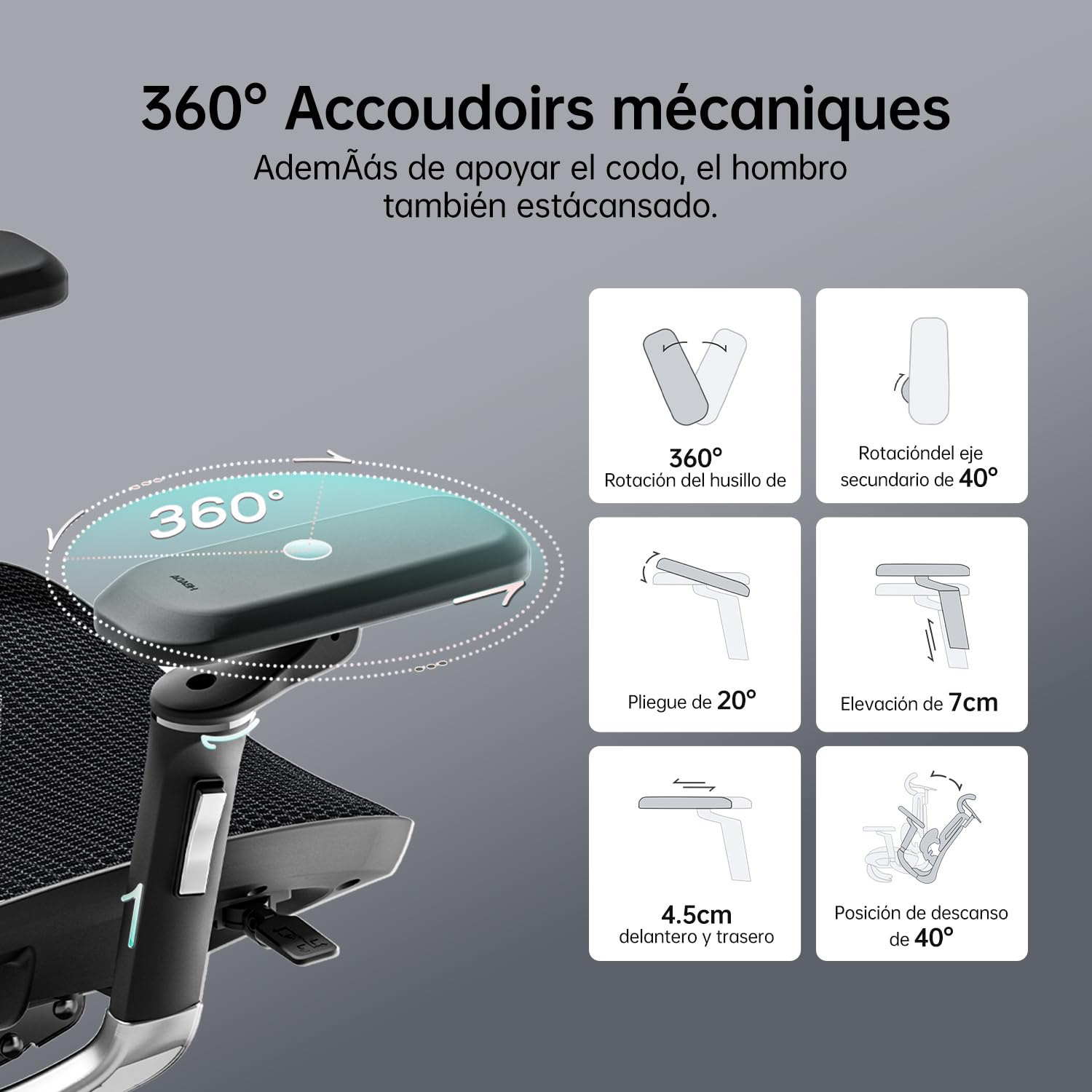 Hbada E3 Ultra - Silla de Oficina ergonómica Premium con Soporte Lumbar dinámico 3 Zonas, reposabrazos giratorios 360° y cabecera Ajustable 4D (Negro)