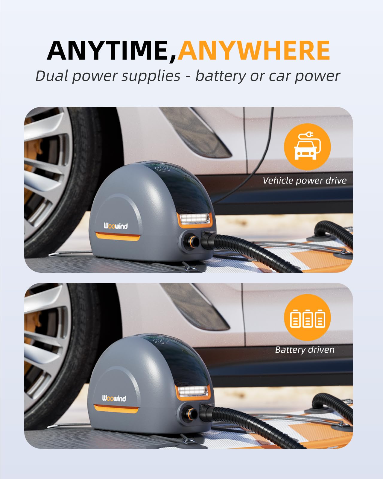Woowind NW10 Elektryczna Pompa do Desek SUP | 20PSI, dwustopniowe pompowanie i spuszczanie, USB-C/12V DC, do desek SUP, łodzi, kajaków