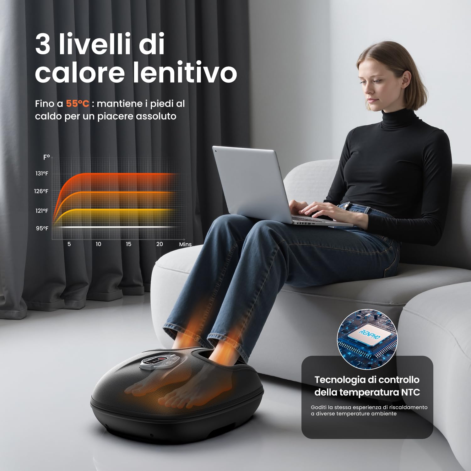 RENPHO Massaggiatore per Piedi con Calore, Portatile, Massaggiatore elettrico del piede, 3D Impastamento Profondo, Massaggio ai piedi a 3 intensità