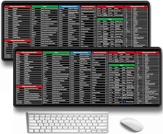 (3mm) Quick Key Super Large Anti-Slip Keyboard Pad - with Office Software Shortcuts Pattern, Keyboard and Mouse Pad, Large Mousepad, Desk Pad for Keyboard and Mouse (English*2,800 * 300 * 3mm)
