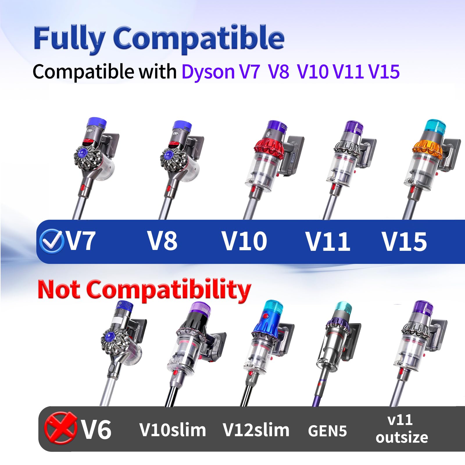 Limpiador de cabezal de motor de liberación rápida compatible con aspiradoras inalámbricas Dyson V7 V8 V10 V11 V15 para alfombras de suelo de madera dura SV10 SV11 SV12 SV14 con manguera de extensión