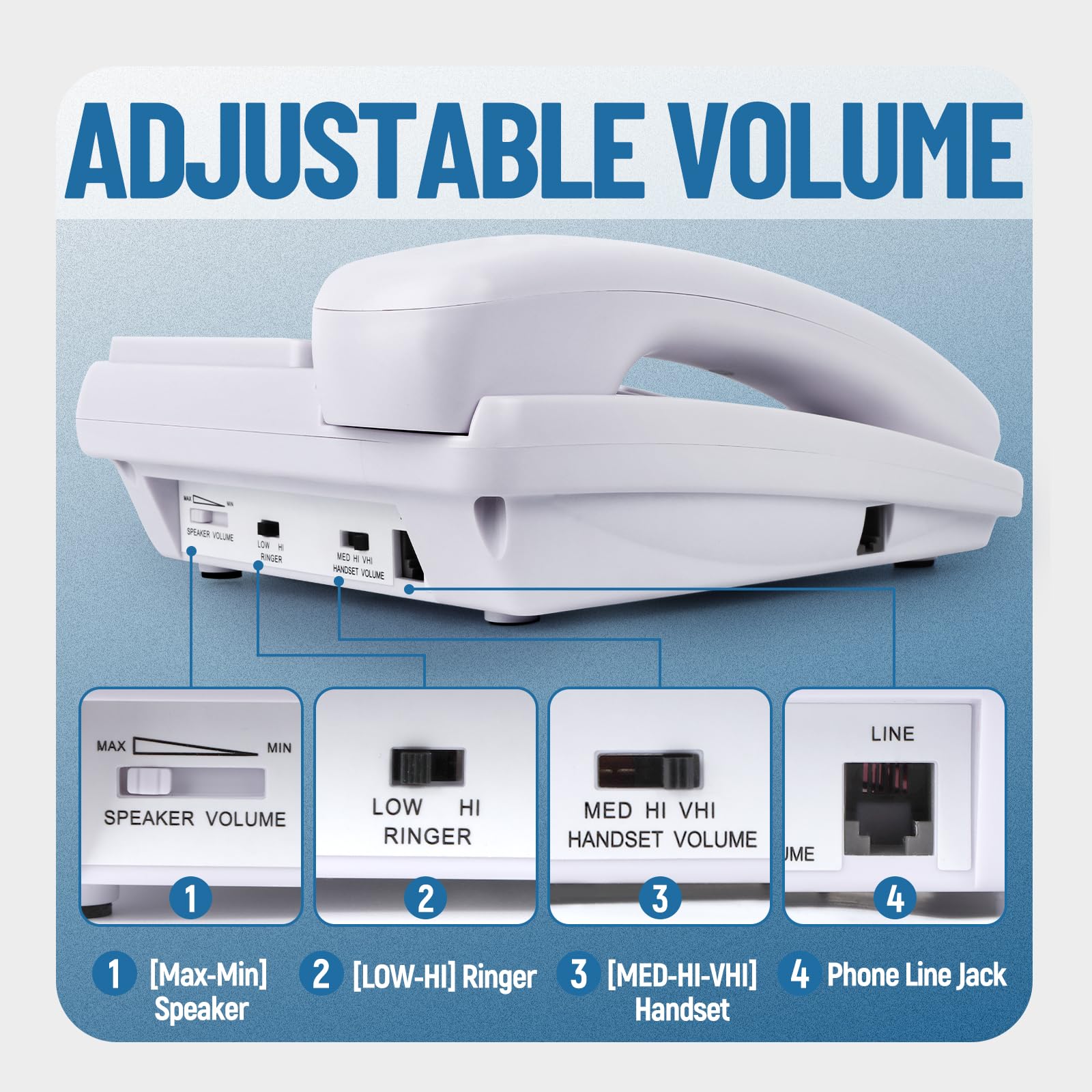 Uvital - Telefono fisso con cavo per anziani, con ID chiamante, 2 pulsanti one-touch e pulsante di emergenza SOS, vivavoce, suoneria forte, telefoni fissi senior per casa/ufficio/hotel