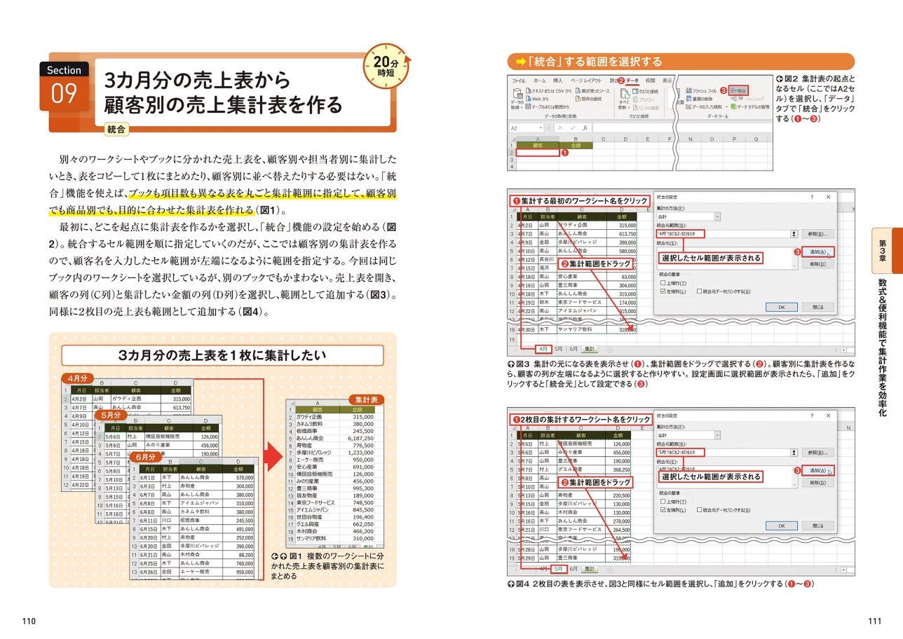 Amazon.com: 日経PC21: books, biography, latest update