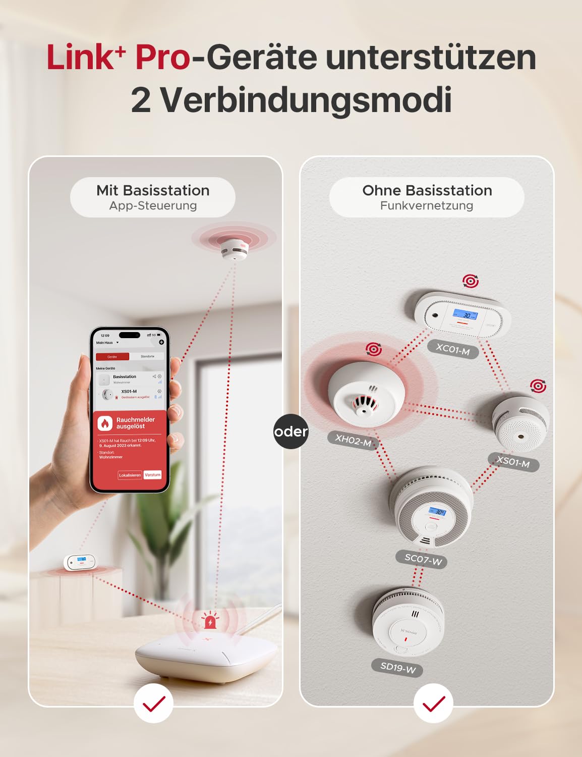 SolarEdge Home Batterij 10kW - De Eilanden