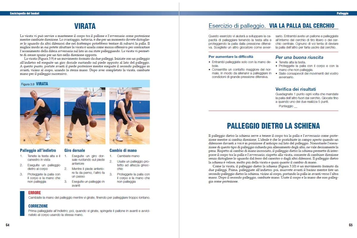 Enciclopedia del basket. Allenarsi al successo