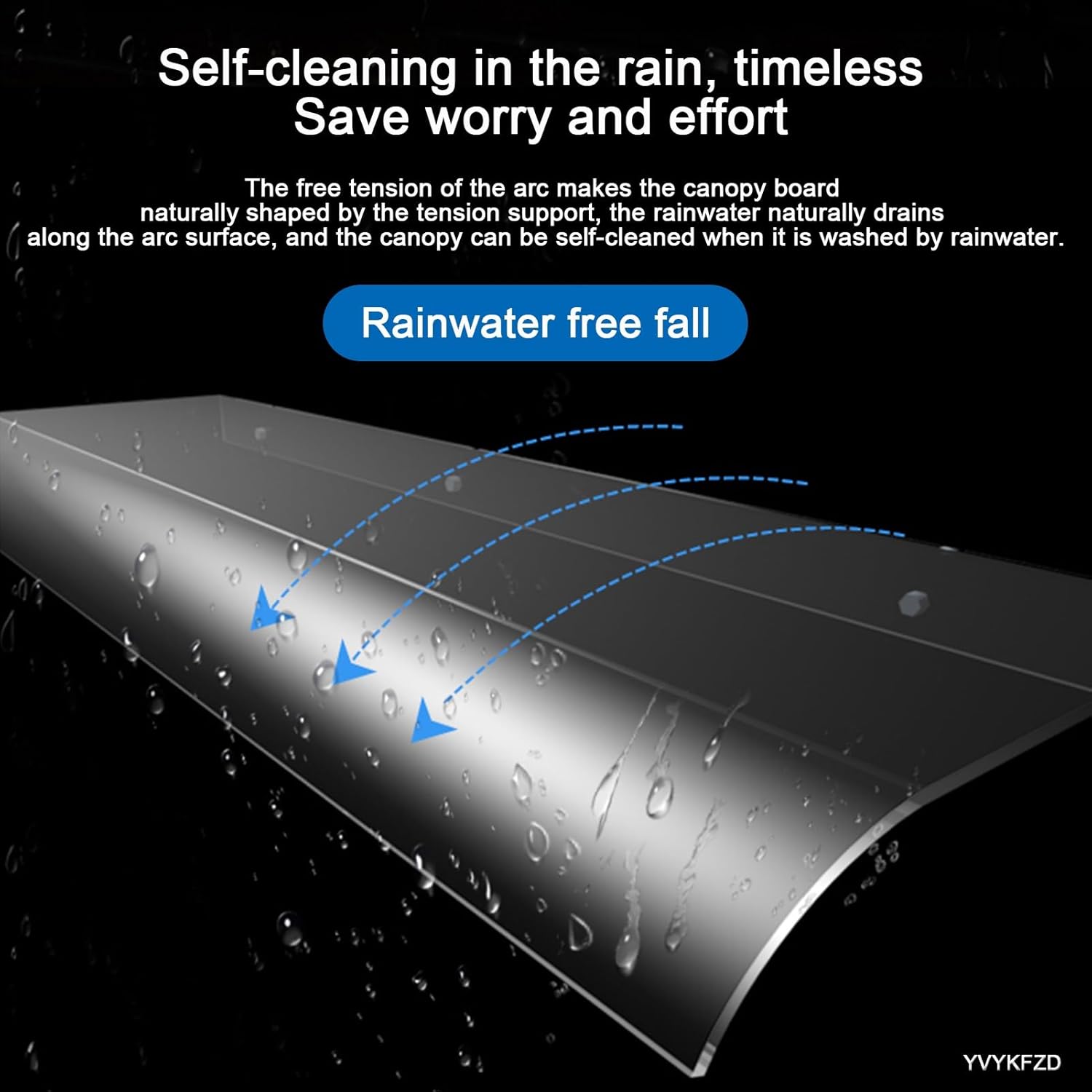 YVYKFZD Window Awning Door Canopy, Transparent Front Door Canopy Outdoor, Self Cleaning Door Canopy Awning, for UV, Rain, Snow and Sunlight Protection (Color : Transparent, Size : 40x120cm)