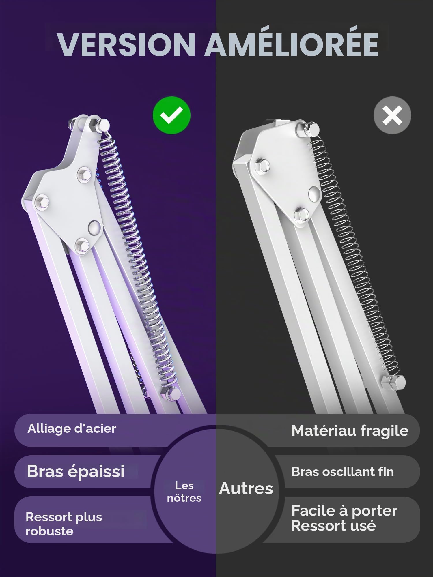 InnoGear Support à bras pour microphone avec clip pour Blue Yeti HyperX QuadCast SoloCast Snowball Fifine Shure SM7B et autres micros, taille moyenne, blanc