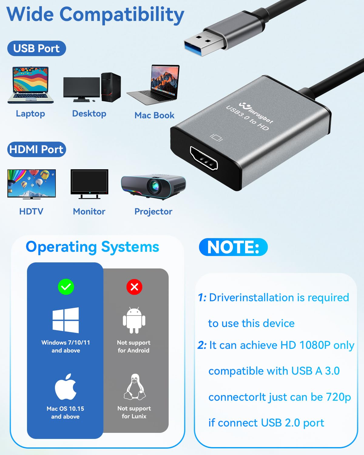 USB to HDMI Adapter 1080P@60Hz Extended Display, Sliver — Amazon image 5