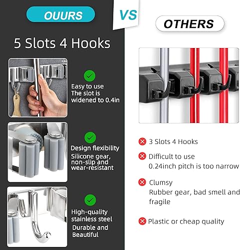 Miniatura 8 de HANZENMA Broom Holder Wall Mount, Broom Organizer Wall Mount Stainless Steel Broom and Mop Hanger Heavy Duty Storage Organization for Home Kitchen