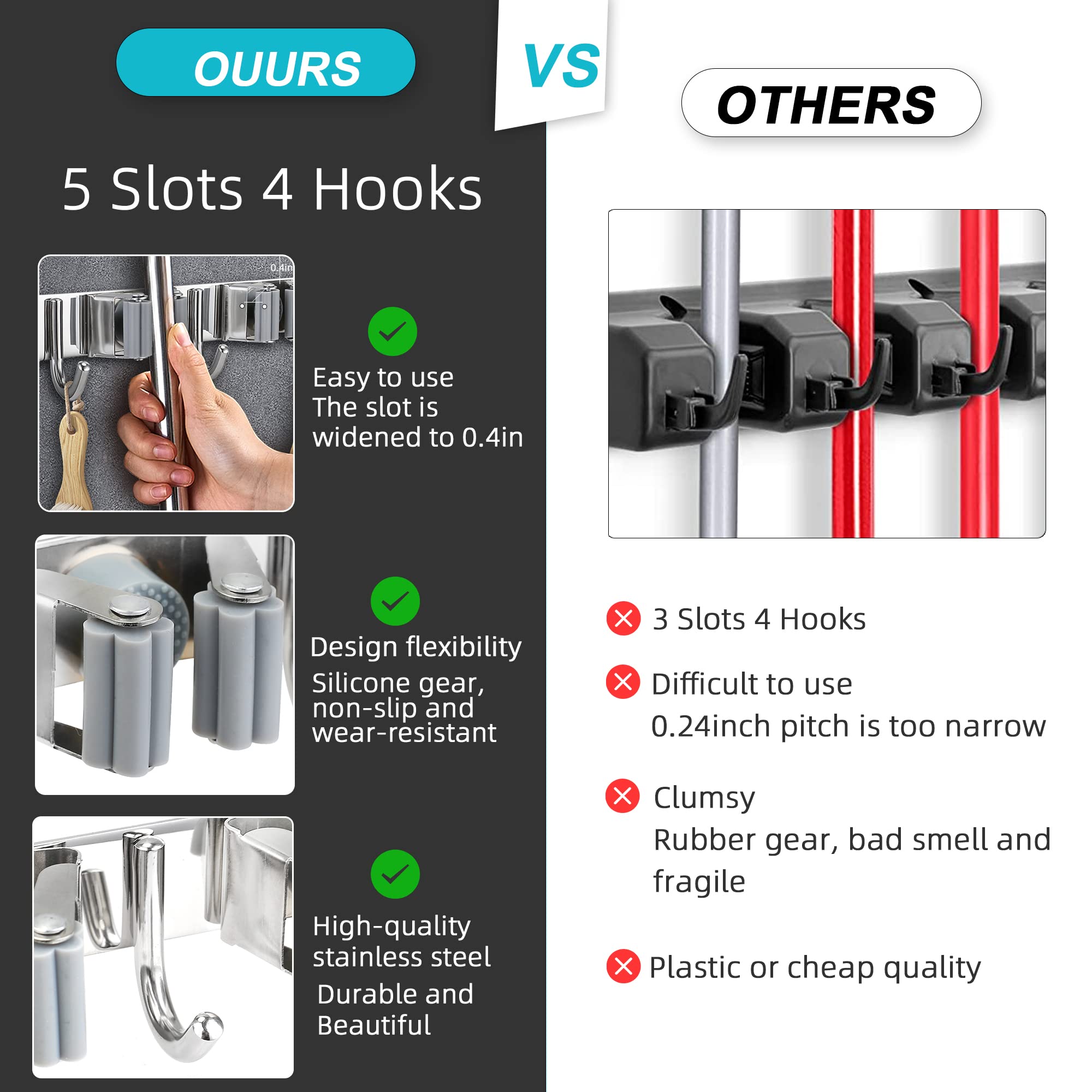 Soporte de pared para escoba, organizador de escoba de acero inoxidable y colgador de trapeador, organización de almacenamiento resistente para el hogar, cocina, jardín, garaje, 5 estantes y 3