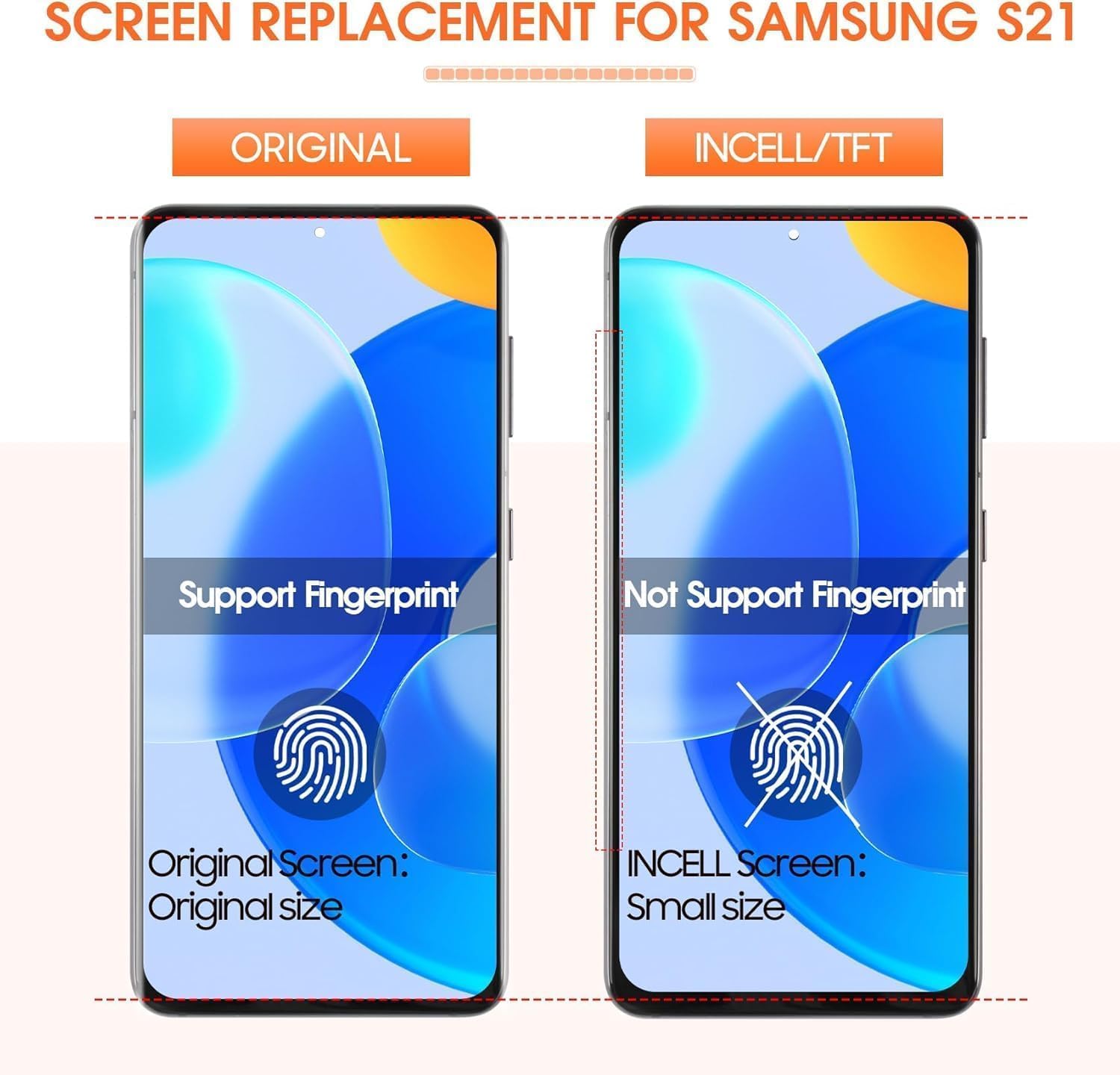 INCELL for Samsung Galaxy S21 4G / 5G Screen Replacement for Samsun S21 LCD Display G990 G991 G991B G991U G991W LCD Digitizer Screen Touch Assembly Repair Part Gray with Frame