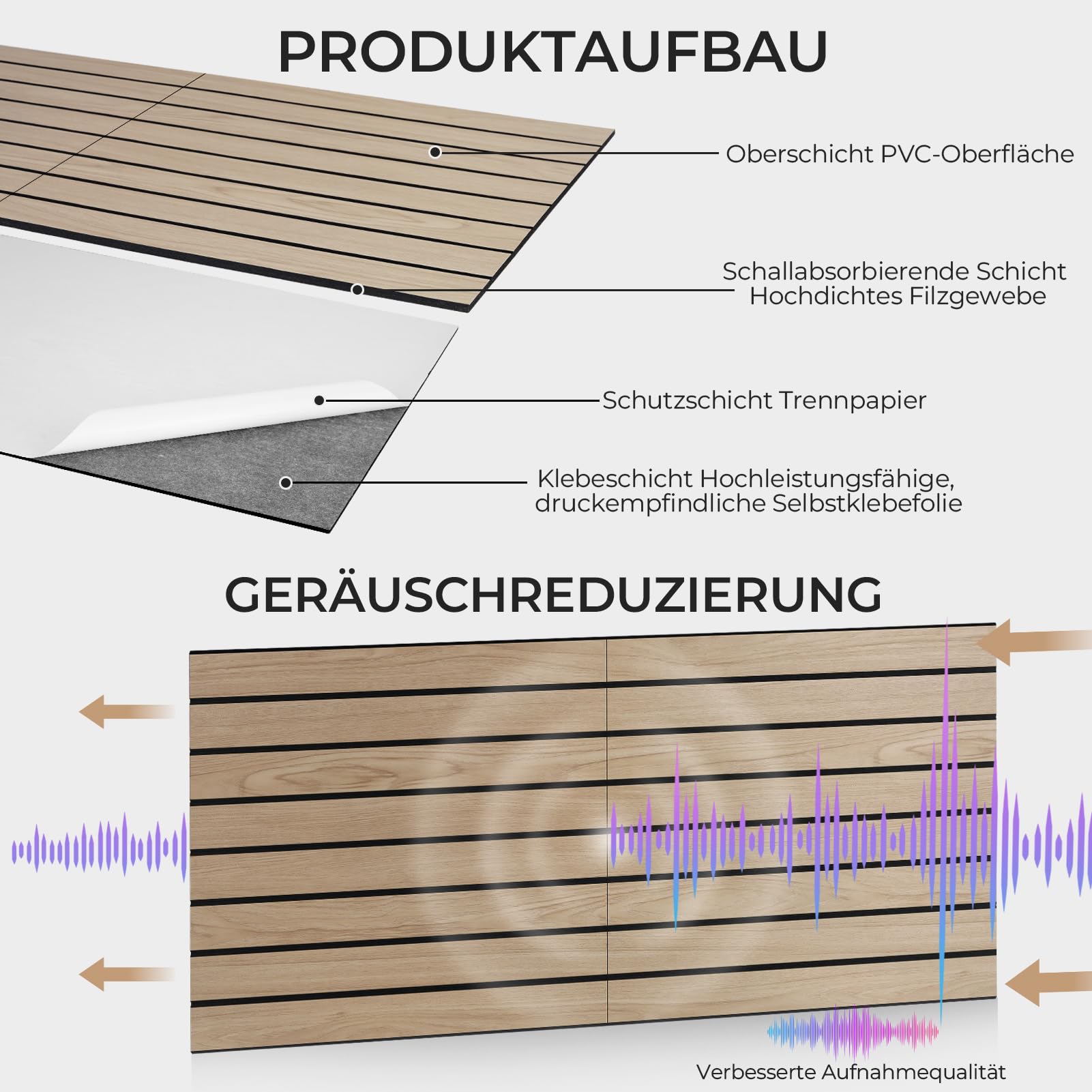 Akustikpaneele Selbstklebend 2.64m²-4 Stück Holzfarbe 120x55x0.9cm | Für Akustische Behandlung und Wanddekoration, Schallschutz Wand, Schallschutzplatten Besuche den Soundsbay-Store