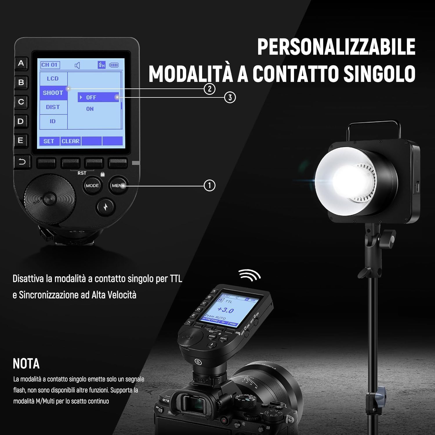NEEWER Q4 400Ws Flash Strobo per Studio Esterno 2,4 G TTL e Trigger QPRO-S Compatibile con Sony, 1/8000 HSS/30W Lampada per Book Fotografici/400 Piena Potenza/Batteria 21,6V 2800mAh per Fotografia