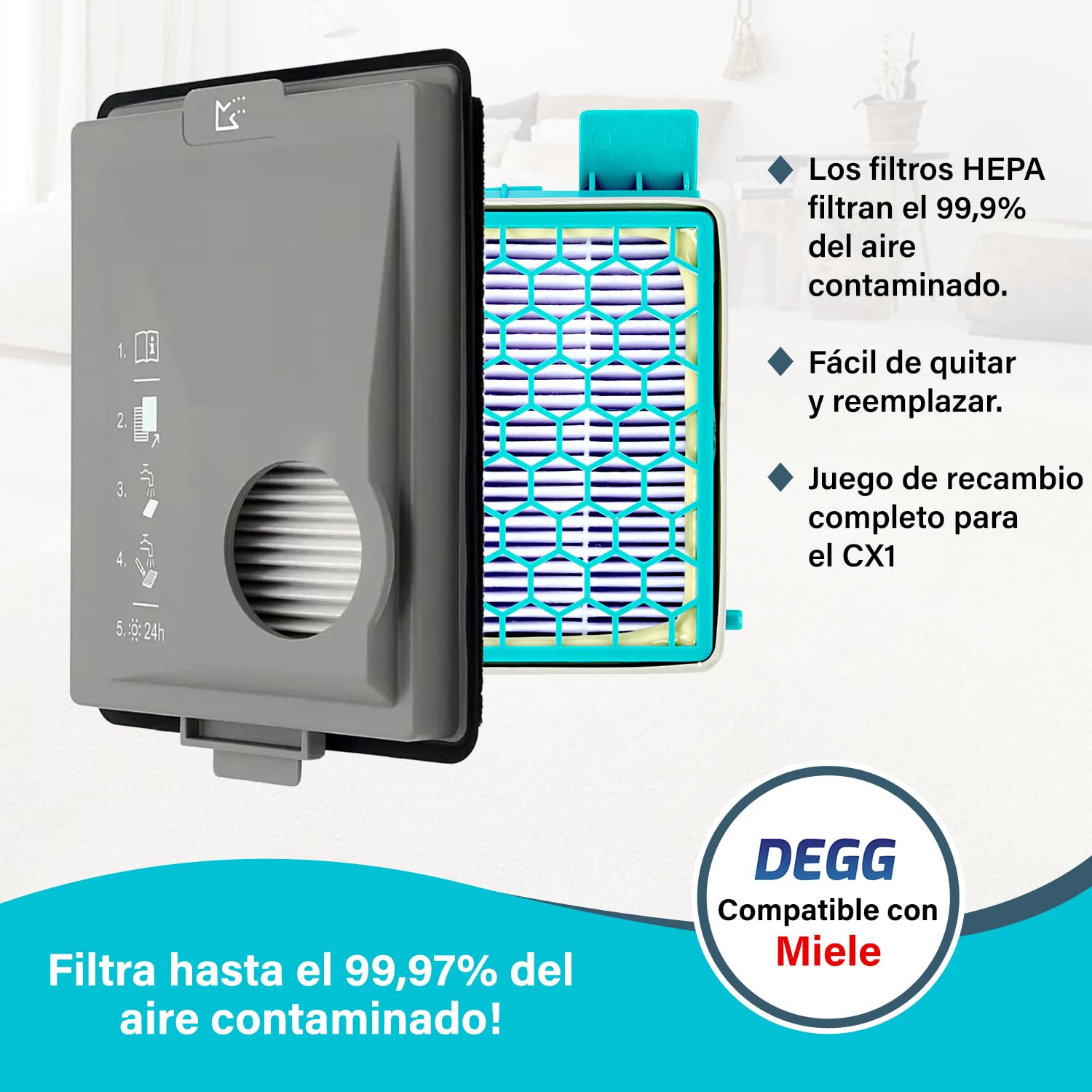 DEGG Juego de Filtros - Compatible con Aspiradoras Miele Boost CX1 - Filtros de repuesto SF-HY 60 y CX-FSF - Filtro Hepa y filtro de polvo fino - Ajuste perfecto - Accesorios para aspiradora