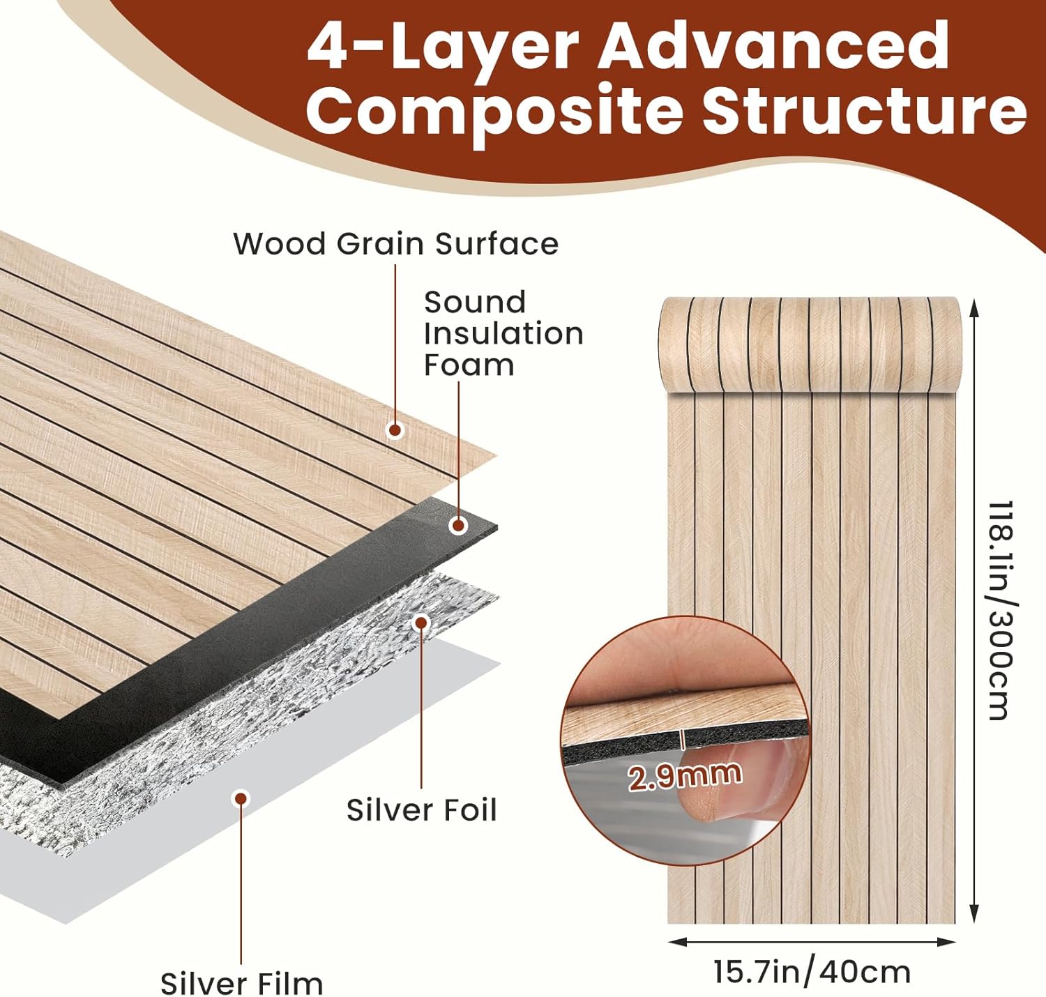 Thick Peel and Stick Slat Wall Panel Self-Adhesive 3D Wood Grain Wallpaper Sticker Soundproof Moisture Resistant for Wall Ceiling (118"x15.75")