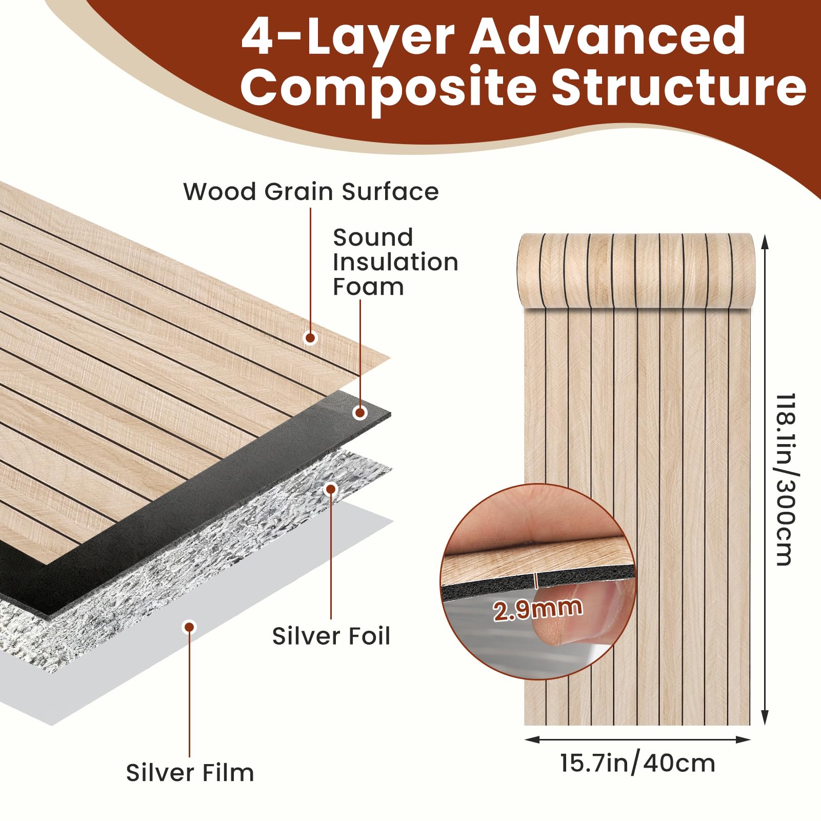 Panel de pared de listones gruesos autoadhesivo 3D de grano de madera | Adhesivo de papel tapiz insonorizado resistente a la humedad para pared y techo (299,7 x 40 cm)