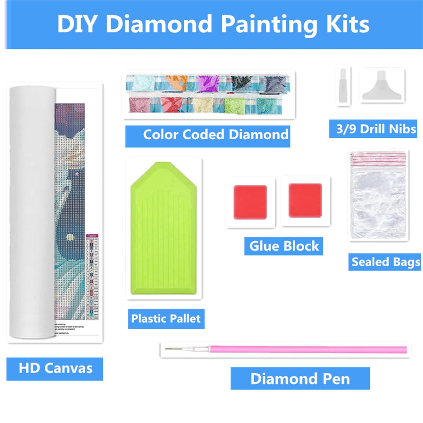 DIY Diamantkunst Voor Kinderen 5D Diamant Schilderij Accessoires Borduurwerk Volwassenen