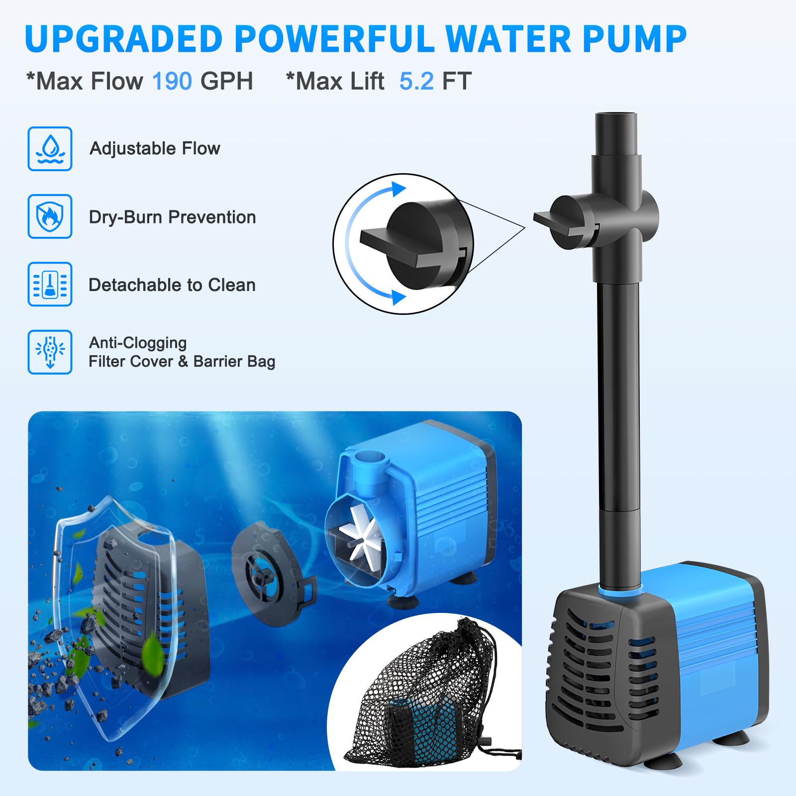 Solarteichpumpe, 15W Solarbrunnenpumpe mit 720 L/h Durchfluss & 4 Sprüharten, 5 m Stromkabel, ideal für Außenbrunnen, Teiche, Aquarien, Wasserfälle, Gartendekorationen