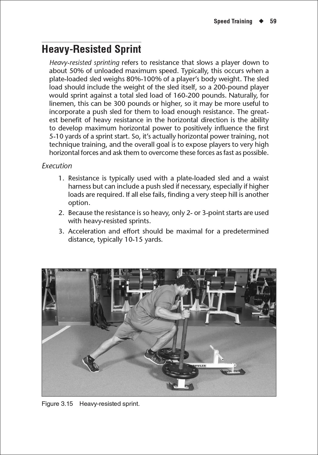 Complete Conditioning for Football