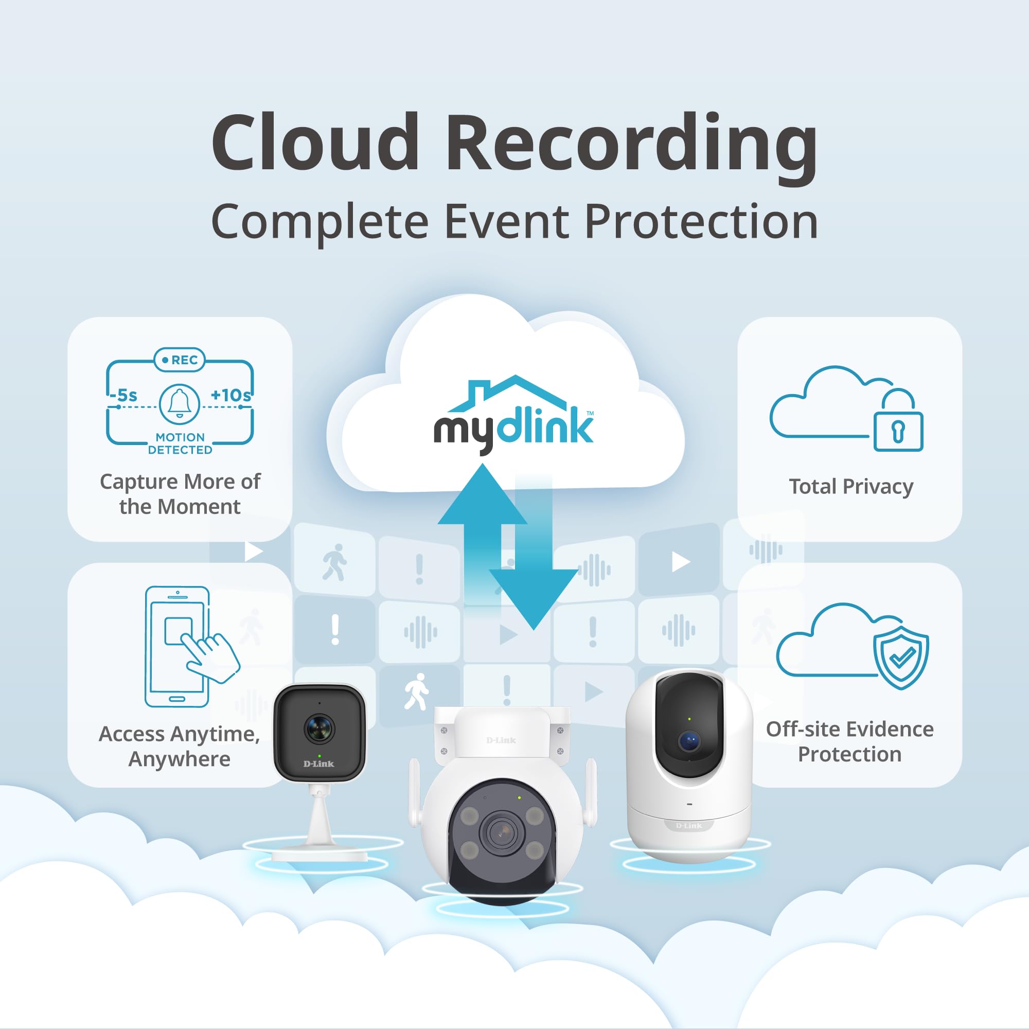 D-Link DCS-8610 Cámara Wi-Fi 2.5K QHD Panorámica con Giro e Inclinación, Detección IA de Personas y Caídas, Vista 360° con Seguimiento Automático, Audio Bidireccional, microSD, App mydlink