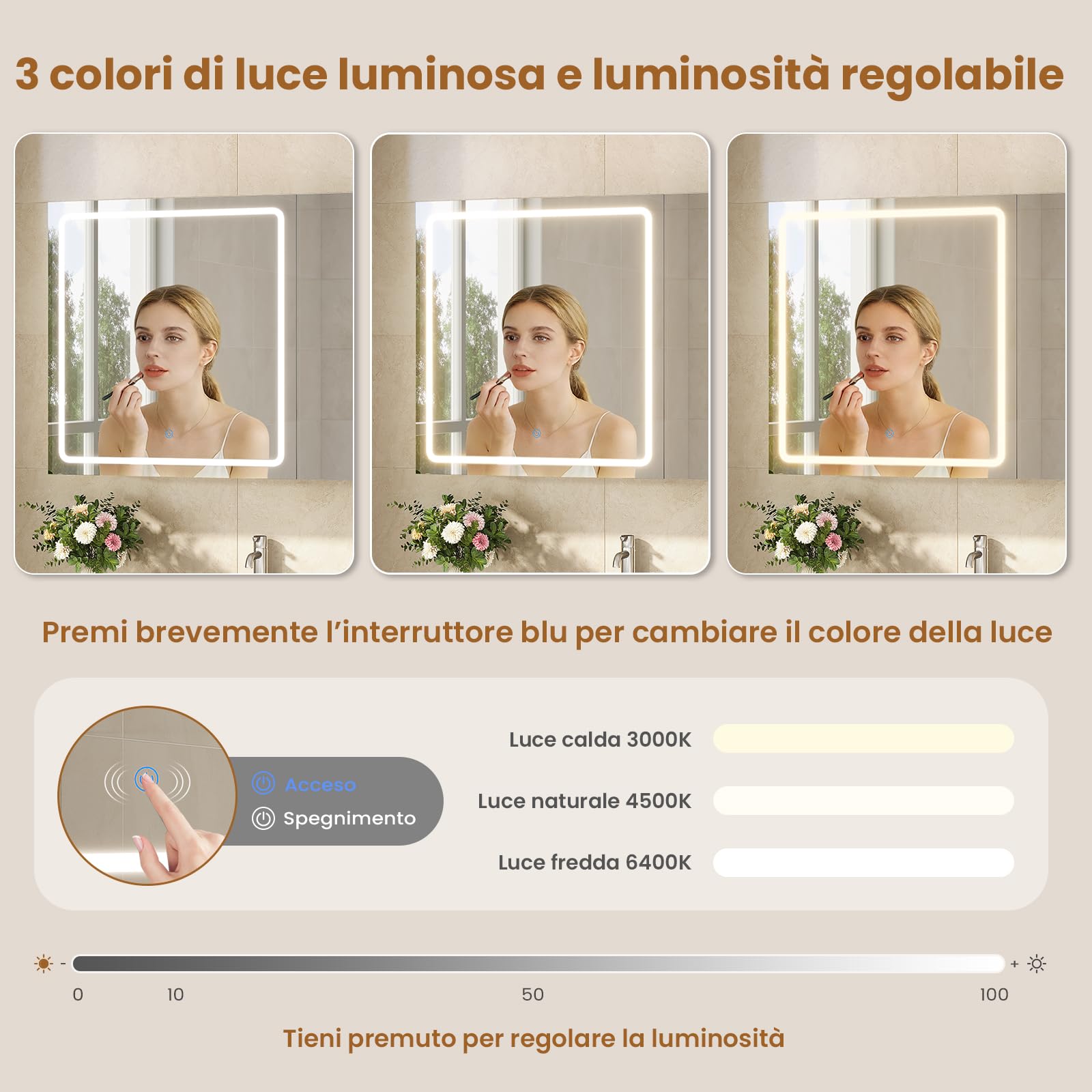 Specchio Bagno con Luce LED Regolabile e Presa Multipla, 2 Ante Specchio Bagno Contenitore 80x16x60 cm con Ripiani Regolabili, Specchiera Bagno con Specchio Grande HD, Bianco