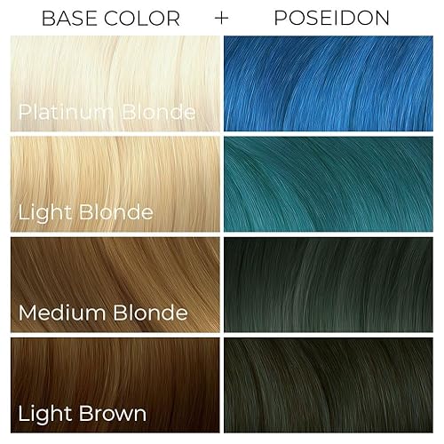 Vista 287 de Tinte de cabello semipermanente Arctic Fox, 4 onzas Aguamarina (Aquamarine)