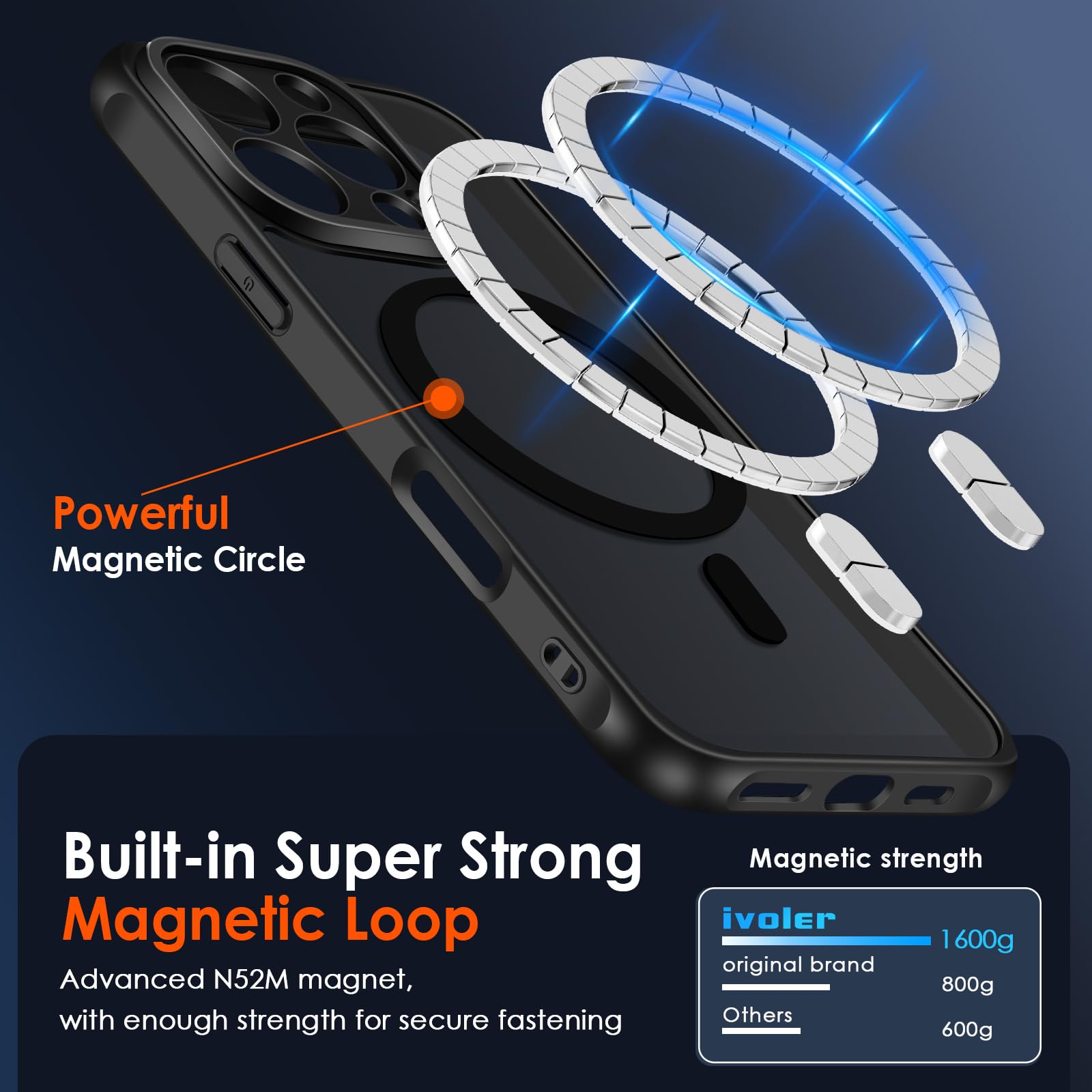 iVoler Cover Magnetica per iPhone 16 Pro Max, [Compatibile con MagSafe] [Protezione Antiurto di Grado Militare] Custodia Traslucida Opaca Posteriore Sottile Silicone Protettiva Case - Nero