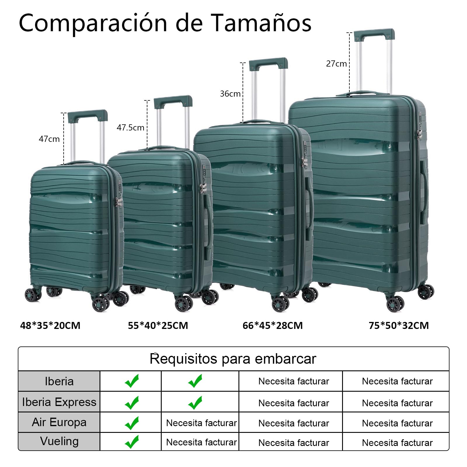 Maleta Cabina 55x40x20 Maleta De Cabina De PP con Cerradura CombinacióN, EcolóGica Resistente A DeformacióN,para Viaje Y Escuela 10 Kg