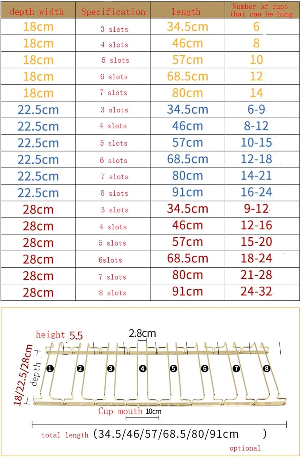 Stainless Steel Wine Glass Rack Holds Up to 14 Stemware Cabinet Storage Hanger for Kitchen & Bar 7 Slots Design Durable Wine Glass Holder